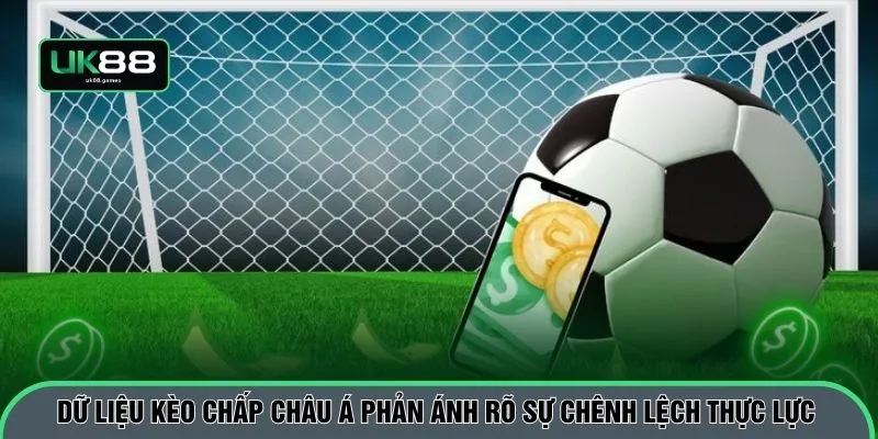 Dữ liệu kèo chấp Châu Á phản ánh rõ sự chênh lệch thực lực