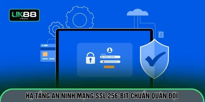 Hạ tầng an ninh mạng SSL 256-bit chuẩn quân đội