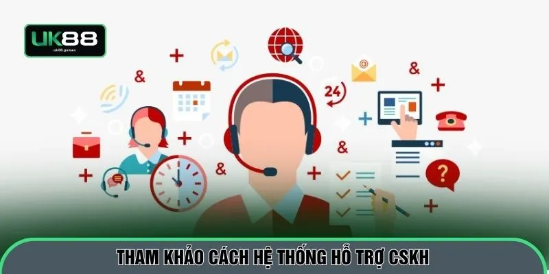 Tham khảo cách hệ thống hỗ trợ CSKH